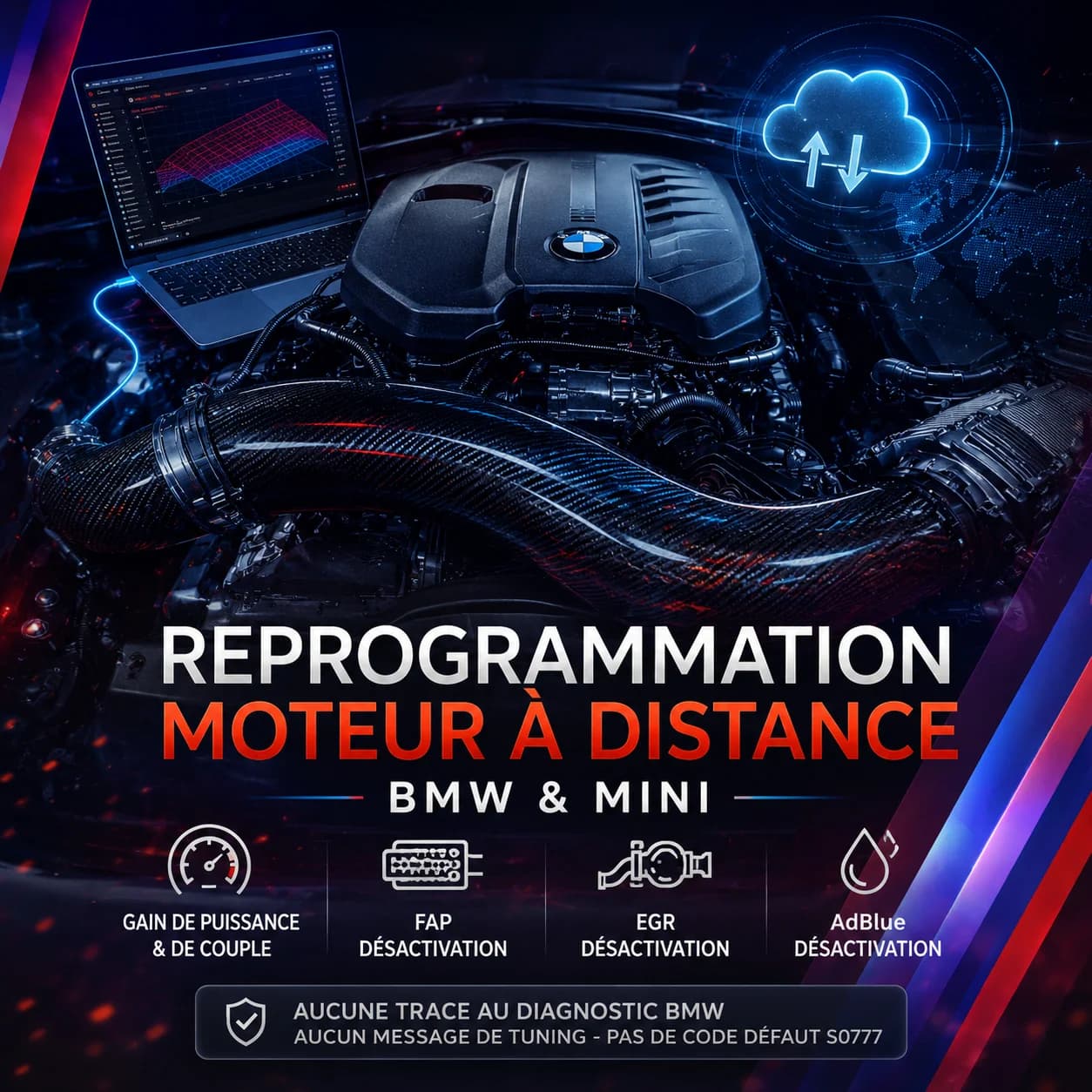 Reprogrammation BMW B58 : gains Stage 1 vs Stage 2